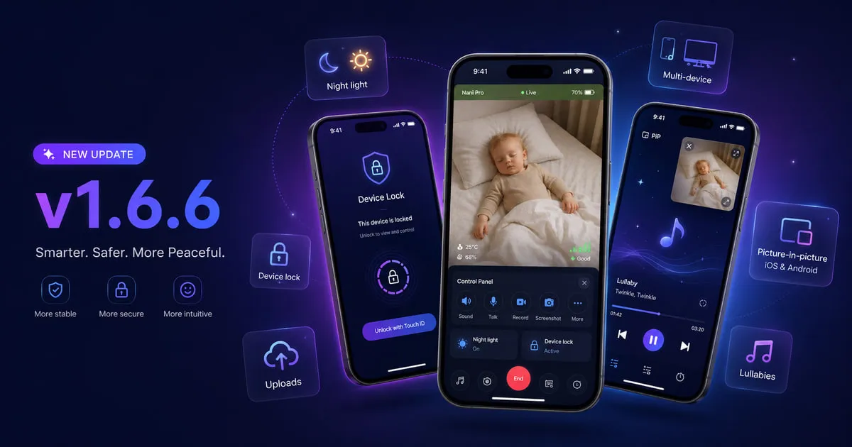 Nani v1.6.6 - Покращення стабільності